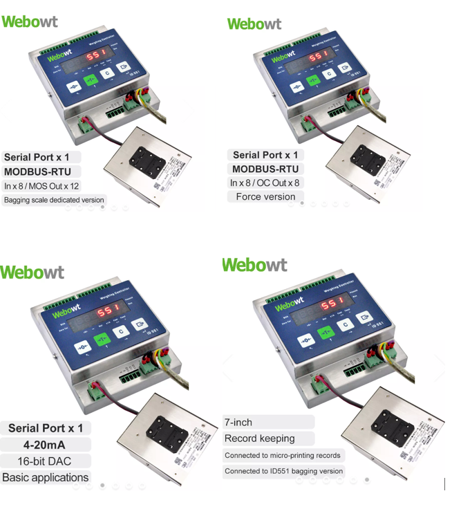 ID551 Process Controller